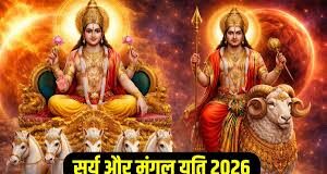 11 मई से इन राशियों के शुरू होने वाले हैं अच्छे दिन, मान-सम्मान और उन्नति के लिए करें ये उपाय