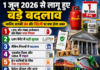 1 जून 2026 से लागू हुए बड़े बदलाव, जानिए आपकी जेब और जिंदगी पर क्या होगा असर