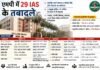 MP: 29 IAS के तबादले, कर्मवीर शर्मा भोपाल व शीलेंद्र सिंह होंगे रीवा के नए कमिश्नर