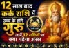 Guru Gochar 2026: 12 साल बाद कर्क राशि में उच्च के होंगे गुरु, जानें 12 राशियों पर क्या पड़ेगा असर