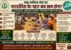 RTI पर पांच साल से स्टे: लघु वनोपज संघ की फाइल में क्यों जमी धूल?