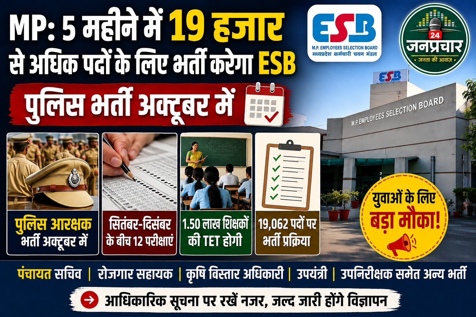 MP :अगले 5 महीनों में 19 हजार पदों के लिए भर्ती करेगा ESB,अक्टूबर में पुलिस भर्ती