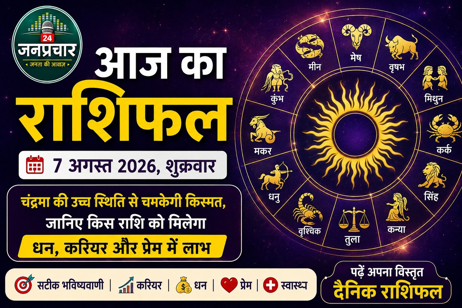 7 अगस्त का राशिफल: चंद्रमा का शुभ संयोग, इन राशियों के खुलेंगे तरक्की और धन लाभ के रास्ते